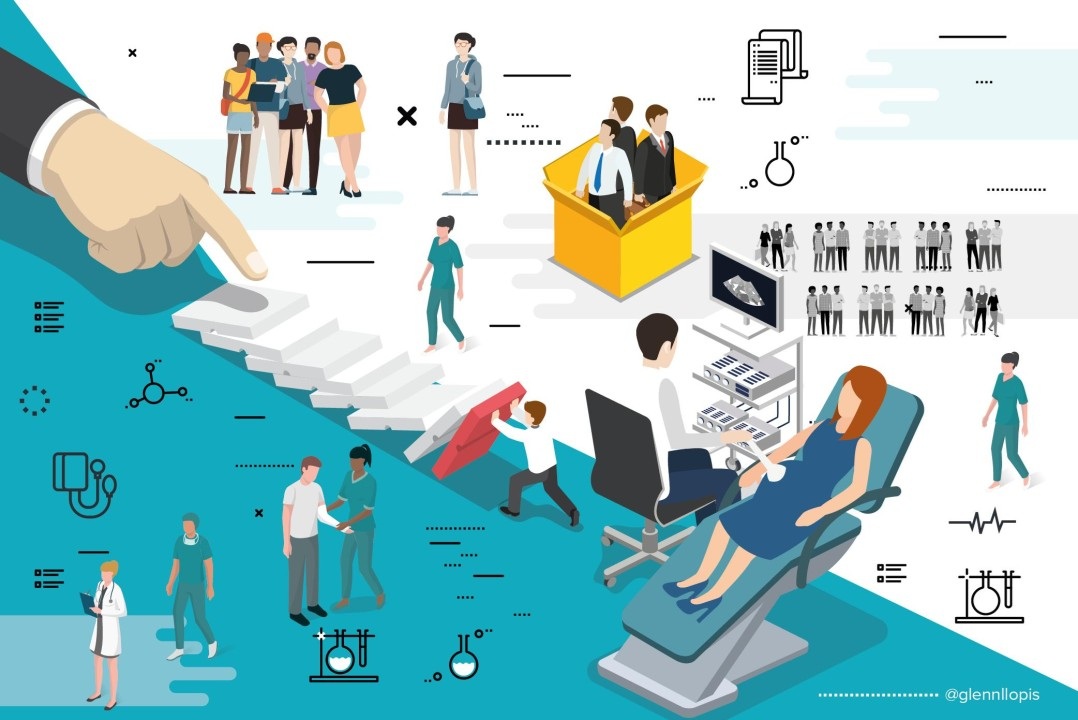 Empowering Your Health Journey with Population Health Platforms