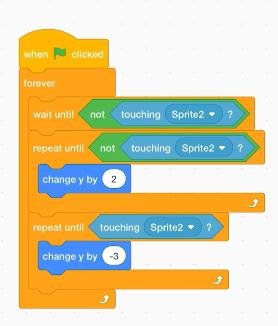 Creating Gravity In Scratch: The Ultimate Guide For Beginners